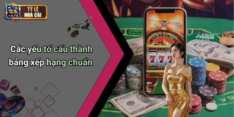 Các yếu tố cấu thành bảng xếp hạng chuẩn