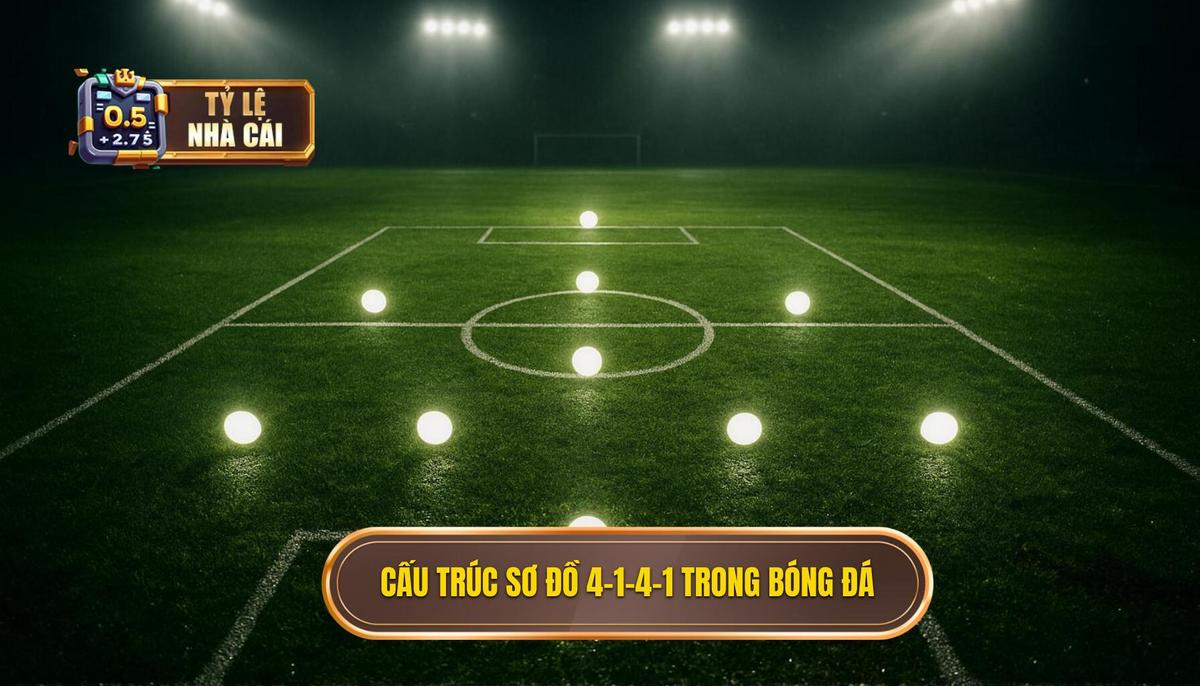 Nền tảng cấu trúc của sơ đồ 4-1-4-1