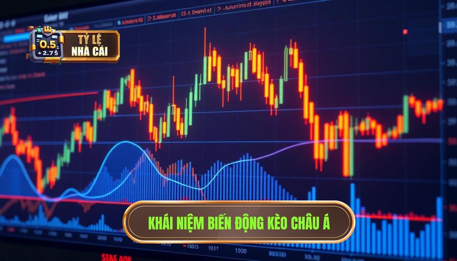 Biến động kèo Châu Á là gì?
